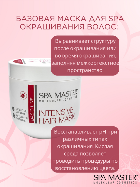 SPA MASTER Интенсивная маска для окрашенных и сухих волос INTENSIVE HAIR MASK, 1000мл